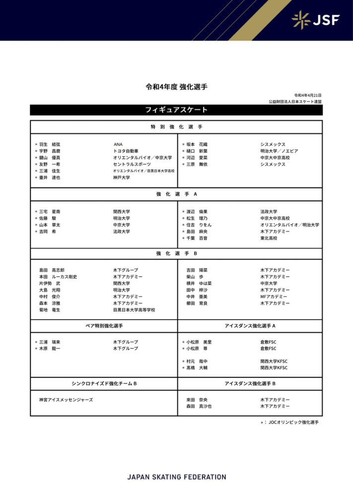 关于在输给毕尔巴鄂后马竞所做的调整我担心球员们，最近两场比赛隔得时间太短了，今天我们（因拿到红牌）被迫换人真是太可惜了，但我们必须适应正在发生的事情。